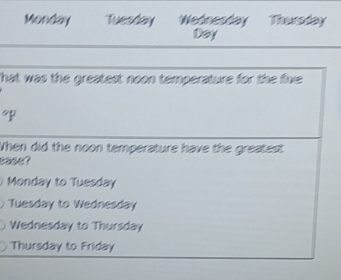 Monday Tuesday Netrestay Thersday
Day
That was the greatest noon temperature for the five 
When did the noon temperature have the greatest
Monday to Tuesday
Tuesday to Wednesday
Wednesday to Thursday
Thursday to Friday