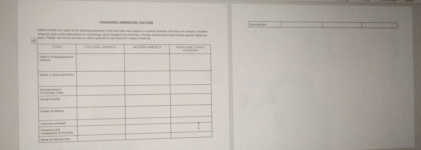 CHANGING AMERICAN CULTURE boys and gins 
DRECTIONS. For each of the following elements write how each was present in colonial America, how they are present in modern 
America, and a short descrption on how things have changed from that time. Provide a description that includes specific details for 
each. Please use online sources to inform yourself on the topics for modem America.