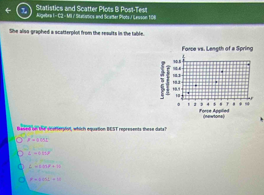 Statistics and Scatter Plots B Post-Test
Algebra I - C2 - MI / Statistics and Scatter Plots / Lesson 108
She also graphed a scatterplot from the results in the table.
Based on the scatterplot, which equation BEST represents these data?
F=0.05L
L=0.05F
L=0.05F+10
F=0.05L+10