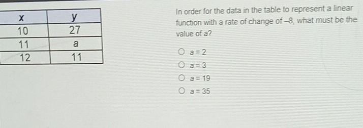 In order for the data in the table to represent a linear
function with a rate of change of -8, what must be the
value of a?
a=2
a=3
a=19
a=35