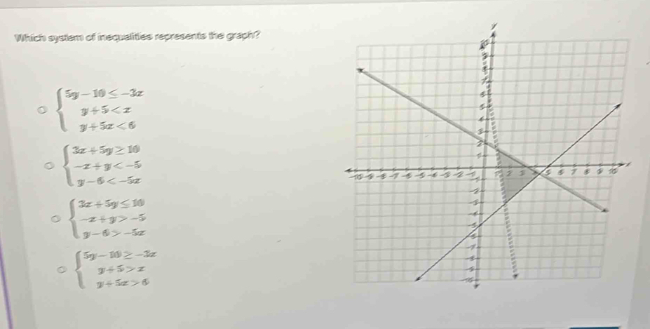 Which system of inequalities represents the graph?
beginarrayl 5y-10≤ -3x y+5 <6endarray.
beginarrayl 3x+5y≥ 10 -x+y
beginarrayl 3x+5y≤ 10 -x+y>-5 y-6>-5xendarray.
beginarrayl 5y-10≥ -3x y+5>x y+5x>6endarray.