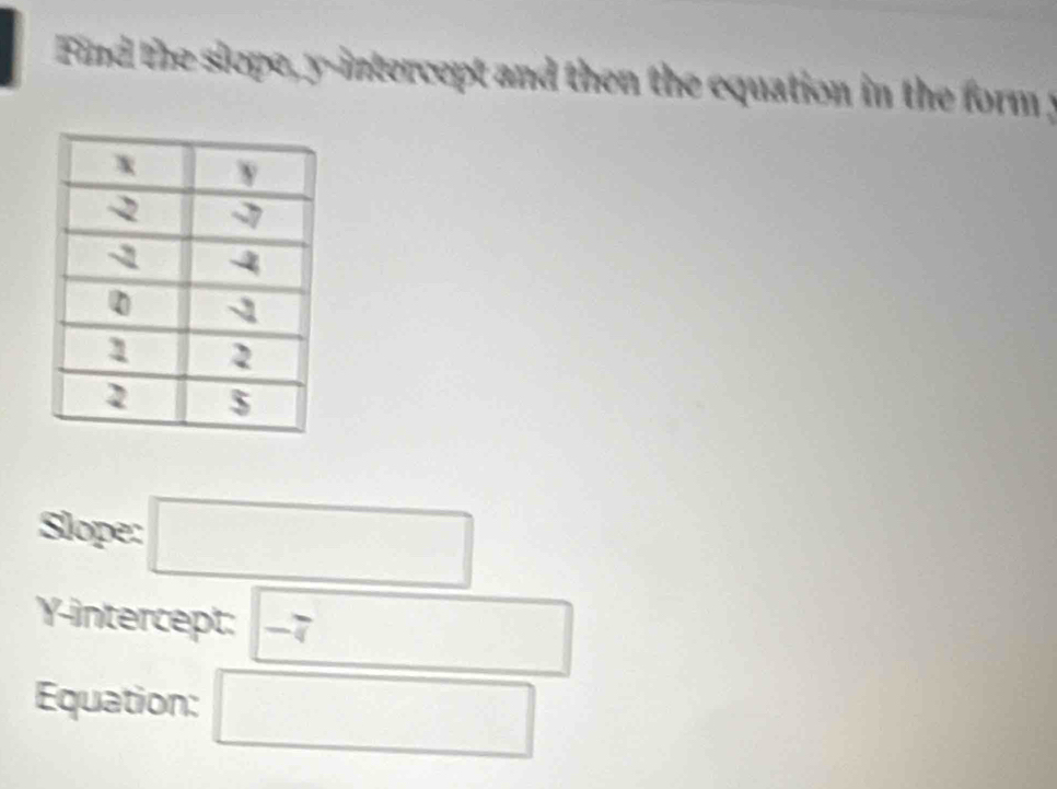 Find the slepe, y-intercept and then the equation in the form y
Slope: □
Y-intercept; -7
Equation: □