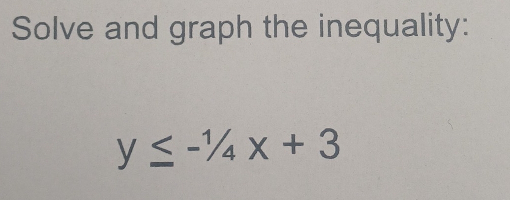 Solve and graph the inequality:
y≤ -1/4x+3