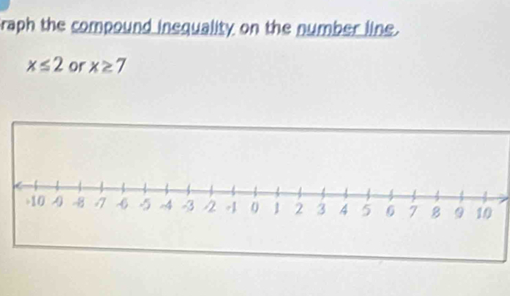 Graph the compound inequality on the number line.
x≤ 2 or x≥ 7