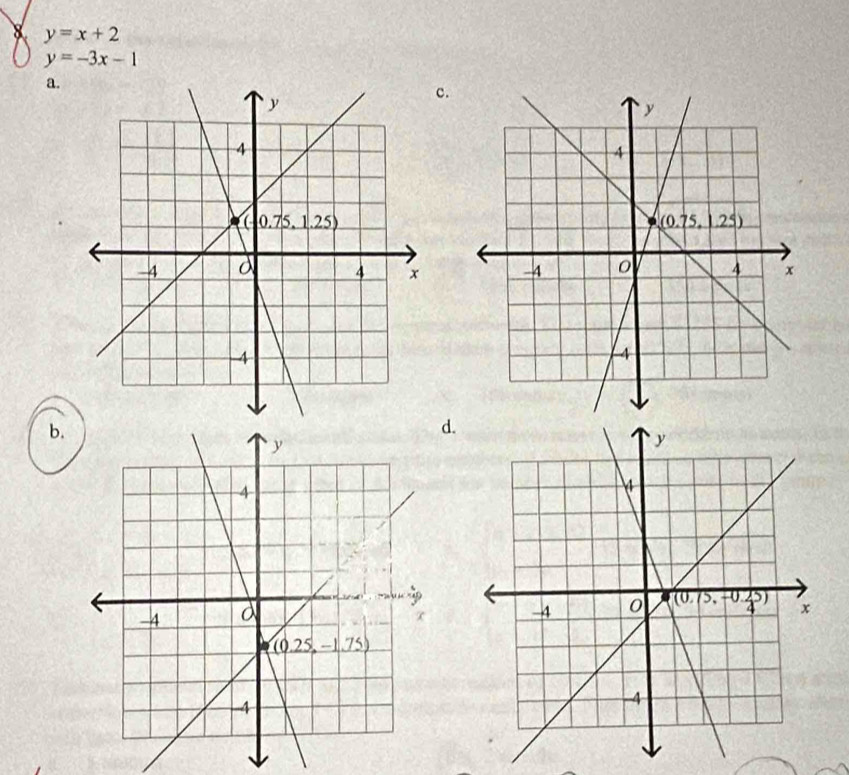 8 y=x+2
y=-3x-1
a.
c.
b.
d.