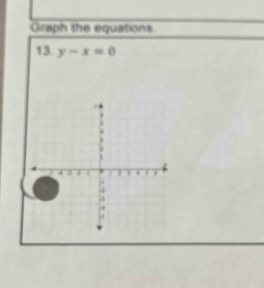 Graph the equations. 
13. y-x=0