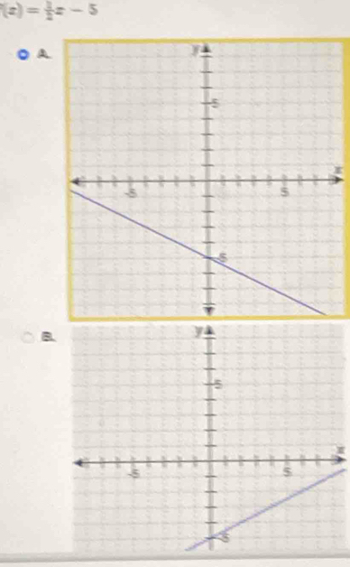 (x)= 1/2 x-5
。 A 
B.