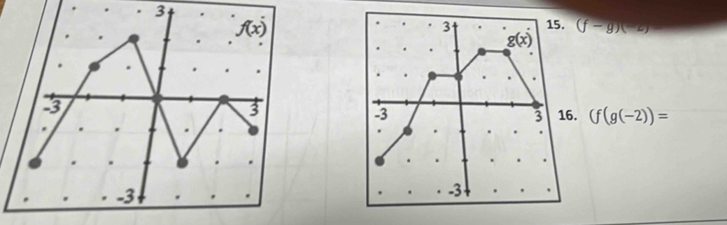 3
f(x)
(f-g)(-2)
3
3
. (f(g(-2))=
-3