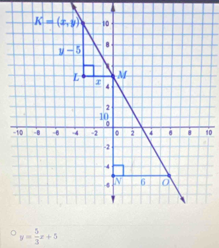 y= 5/3 x+5