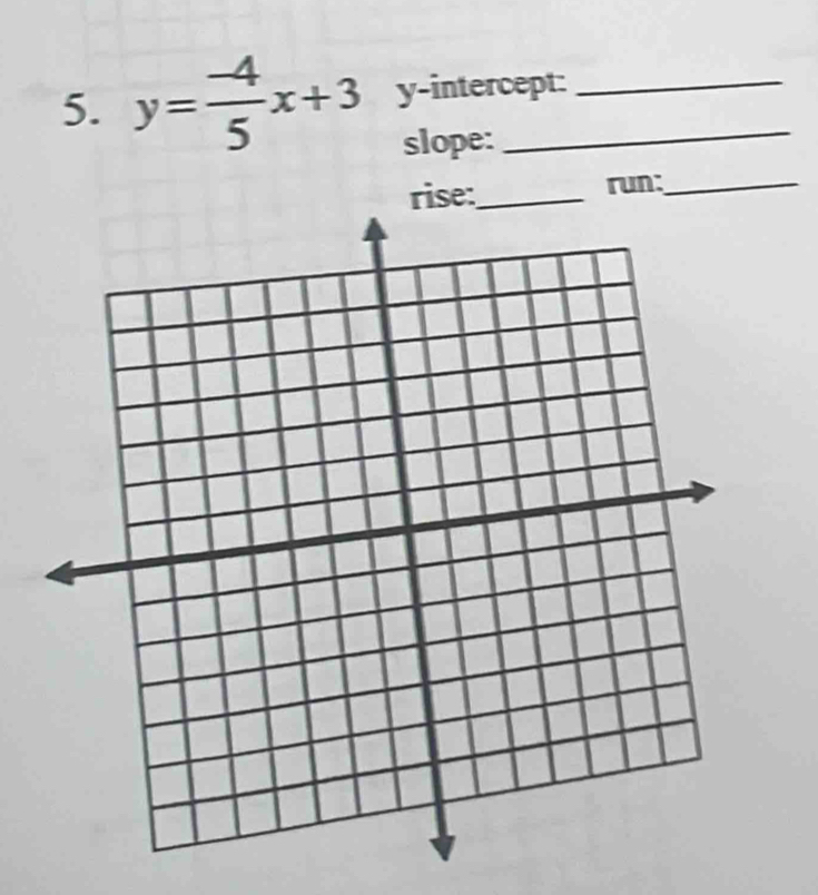 y= (-4)/5 x+3 y-intercept: 
slope: 
rise:_ run:_