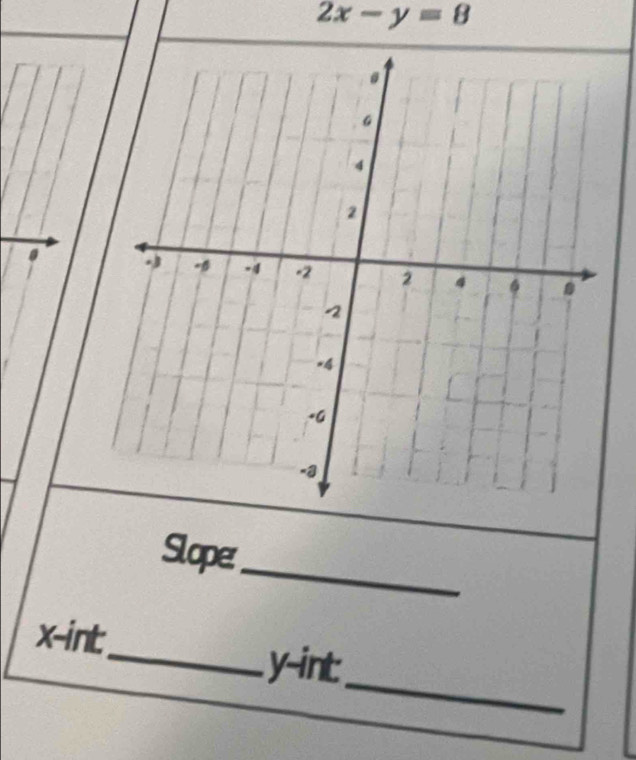 2x-y=8
_ 
Slope 
_
x -int_ y-int