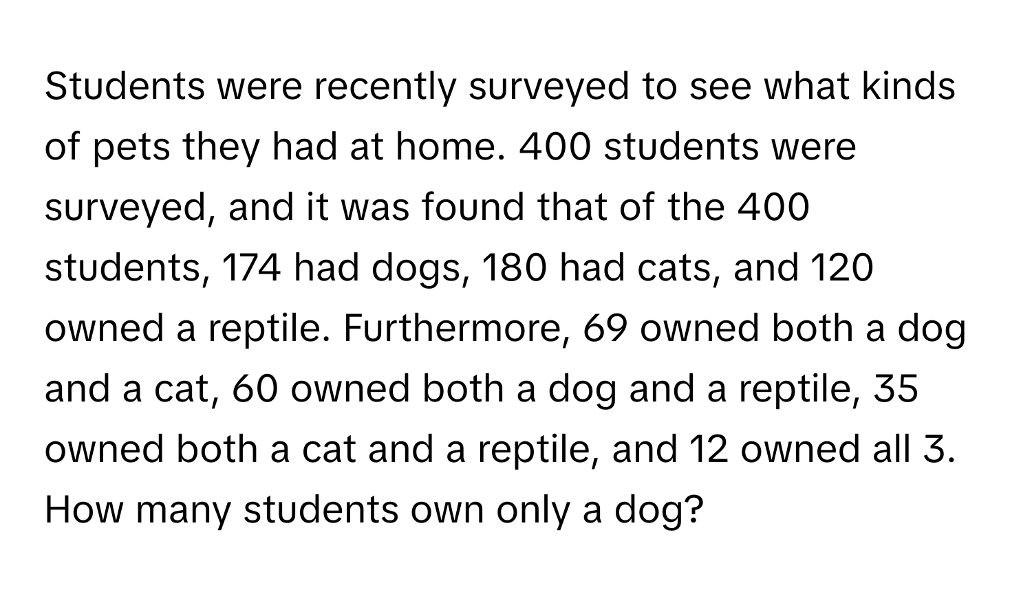 Students were recently surveyed to see what kinds of pets they had at home. 400 students were surveyed, and it was found that of the 400 students, 174 had dogs, 180 had cats, and 120 owned a reptile. Furthermore, 69 owned both a dog and a cat, 60 owned both a dog and a reptile, 35 owned both a cat and a reptile, and 12 owned all 3. How many students own only a dog?