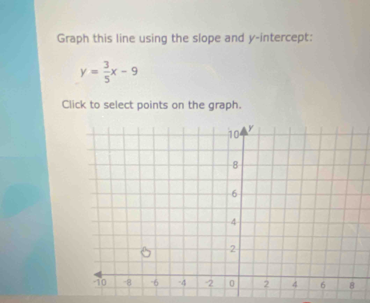 Graph this line using the slope and y-intercept:
y= 3/5 x-9
Click to select points on the graph.