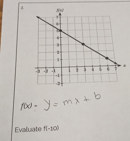 f(x)=
Evaluate f(-10)