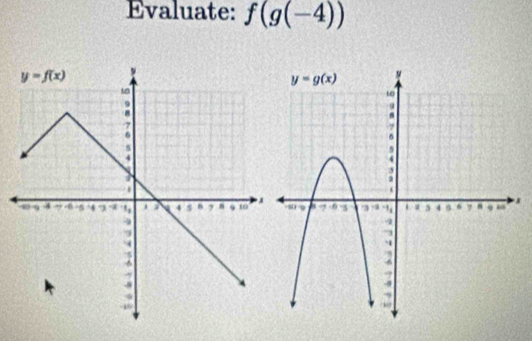 Evaluate: f(g(-4))
x