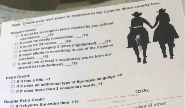 Task: Create your own poem in response to the 3 poems about country love. 
“ , 

assistance. It must be an original piece created by you without 
Requirements: 
It must be neatly handwritten. / 15 _/10 
It must be 24 verses. 
/24 
It must use imagery 3 times (highlighted). _/24 
It must allude to something in one of the 3 poems 
(circled). _/15 
It must use at least 2 vocabulary words from our 
shared list (underlined)._ /12 
Extra Credit: 
If it has a title. +1
If it uses an additional type of figurative language. +2
If it uses more than 2 vocabulary words. +2
TOTAL 

Double Extra Credit: 
If it rhymes the entire time. +10 lòng aug e 
bre el amor