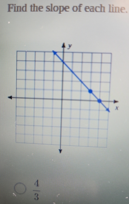 Find the slope of each line.
 4/3 