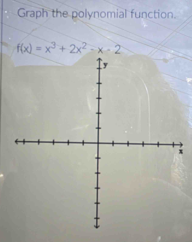 Graph the polynomial function.