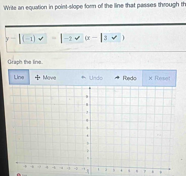 Write an equation in point-slope form of the line that passes through th
y-|(-1)vee =|frac  2 ( (x-|3sqrt(3)
6 7 8 9
-1
a 7x+1