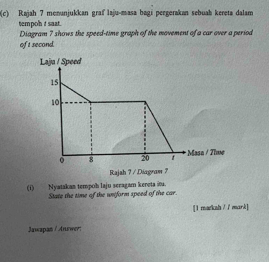 Rajah 7 menunjukkan graf laju-masa bagi pergerakan sebuah kereta dalam 
tempoh t saat. 
Diagram 7 shows the speed-time graph of the movement of a car over a period 
oft second. 
Rajah 7 / Diagram 7 
(i) Nyatakan tempoh laju seragam kereta itu. 
State the time of the uniform speed of the car. 
[1 markah / I mark] 
Jawapan / Answer;