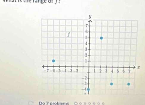 the range of y ' 
Do 7 problems