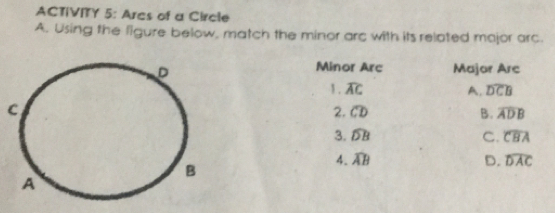 ACTIVITY 5: Ares of a Circle
A. Using the ligure below, match the minor arc with its related major arc.
Minor Arc Major Are
widehat AC A widehat DCB
c
2. widehat CD B. widehat ADB
3. widehat DB c. widehat CBA
4. widehat AB D. widehat DAC