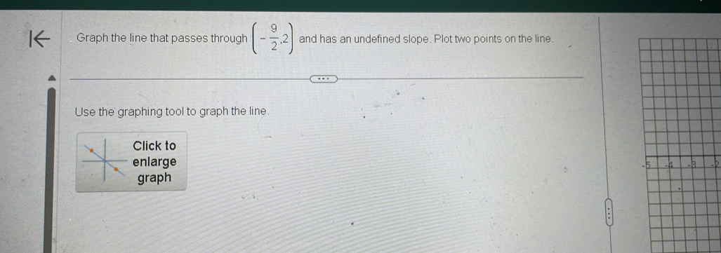 Graph the line that passes through (- 9/2 ,2) and has an undefined slope. Plot two points on the line. 
Use the graphing tool to graph the line. 
Click to 
enlarge -2 
graph