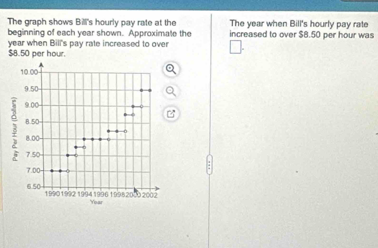 The graph shows Bill's hourly pay rate at the The year when Bill's hourly pay rate 
beginning of each year shown. Approximate the increased to over $8.50 per hour was
year when Bill's pay rate increased to over 
.
$8.50 per hour.
10.00
9.50
9.00
8.50
8.00 - 
p
7.50
*
7.00
6.50
1990 1992 1994 1996 199 H 20 2002
Year