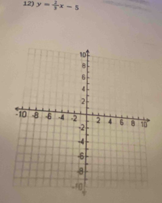 y= 2/3 x-5