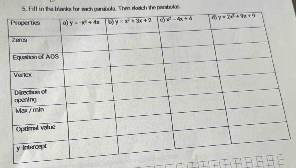 Then sketch the parabolas.