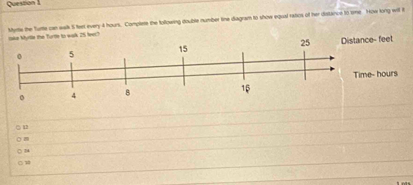 Myrtle the Turtle can walk 5 feet every 4 hours. Complete the following double number line diagram to show equal ratios of her distance to time How long will it
walk 25 feec?
12
24
10