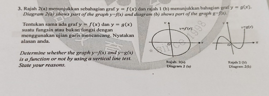 Rajah 2(a) menunjukkan sebahagian graf y=f(x) dan rajah 1 (b) menunjukkan bahagian graf y=g(x).
Diagram 2(a) shows part of the graph y=f(x) and diagram (b) shows part of the graph g=f(x).
Tentukan sama ada graf y=f(x) dan y=g(x)
suatu fungsin atau bukan fungsi dengan
menggunakan ujian garis mencancang. Nyatakan
alasan anda.
Determine whether the graph y=f(x) and y=g(x)
is a function or not by using a vertical line test.Rajah 2(b)
State your reasons. Diagram 2(a) Diagram 2(b)