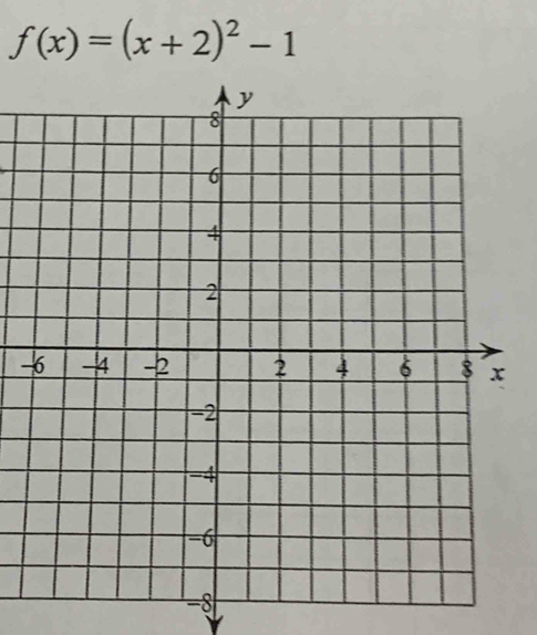 f(x)=(x+2)^2-1
-