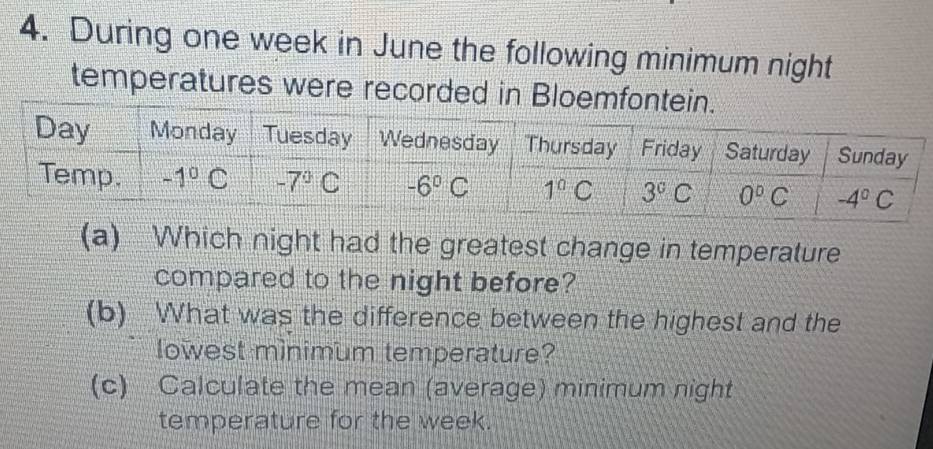 During one week in June the following minimum night
temperatures were recorded in Bloemf
(a) Which night had the greatest change in temperature
compared to the night before?
(b) What was the difference between the highest and the
lowest minimum temperature?
(c) Calculate the mean (average) minimum night
temperature for the week.