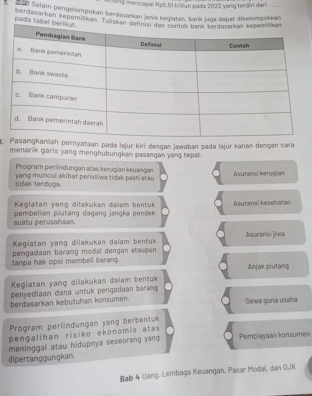 ending mencapai Rp5,51 triliun pada 2022 yang terdiri dari . . . .
7. Selain pengelompokan berdasarkan jenis kegiatan, bank juga dapat dikelompokkan
berdasarkan kepemilikan. Tulis
pada tabe
3.ah pernyataan pada lajur kiri dengan jawaban pada lajur kanan dengan cara
menarik garis yang menghubungkan pasangan yang tepat.
Program perlindungan atas kerugian keuangan
yang muncul akibat peristiwa tidak pasti atau Asuransi kerugian
tidak terduga.
Kegiatan yang dilakukan dalam bentuk Asuransi kesehatan
pembelian piutang dagang jangka pendek
suatu perusahaan.
Asuransi jiwa
Kegiatan yang dilakukan dalam bentuk
pengadaan barang modal dengan ataupun
tanpa hak opsi membeli barang.
Anjak piutang
Kegiatan yang dilakukan dalam bentuk
penyediaan dana untuk pengadaan barang
berdasarkan kebutuhan konsumen.
Sewa guna usaha
Program perlindungan yang berbentuk
pengalihan risiko ekonomis atas
meninggal atau hidupnya seseorang yang Pembiayaan konsumen
dipertanggungkan.
Bab 4 Uang, Lembaga Keuangan, Pasar Modal, dan OJK