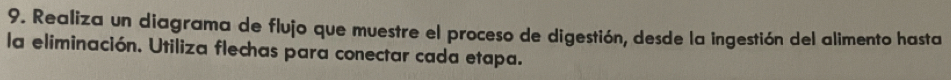 Realiza un diagrama de flujo que muestre el proceso de digestión, desde la ingestión del alimento hasta 
la eliminación. Utiliza flechas para conectar cada etapa.