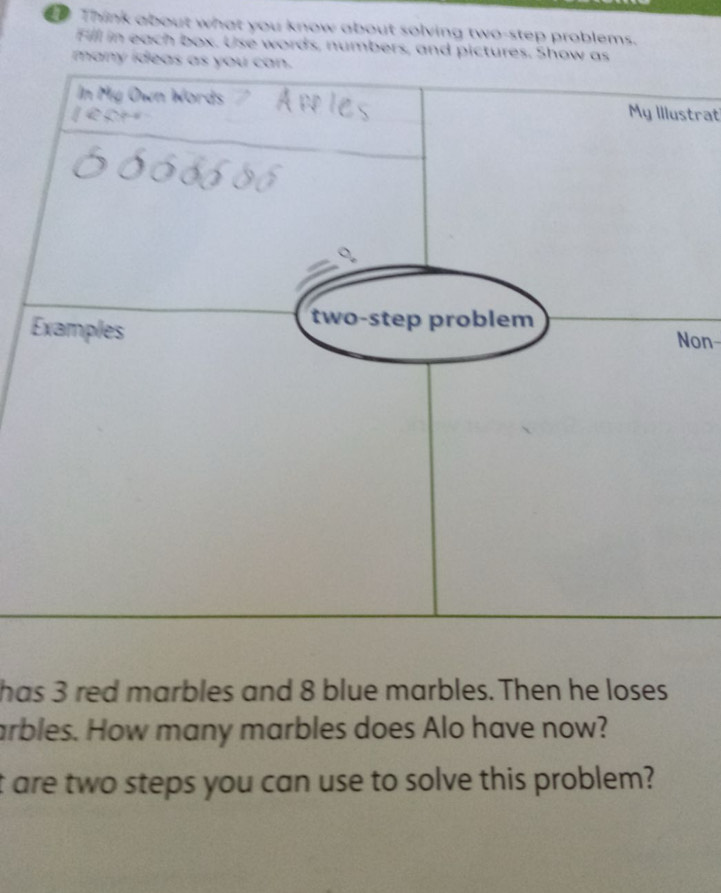 Think about what you know about solving two-step problems. 
Filll in each box. Use words, numbers, and pictures. Show as 
ma 
My Illustrat 
Non- 
has 3 red marbles and 8 blue marbles. Then he loses 
arbles. How many marbles does Alo have now? 
t are two steps you can use to solve this problem?