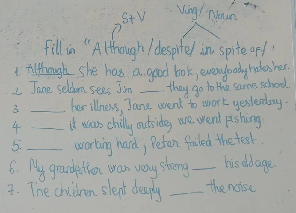 6+ V 
Ving/ Nown 
() 
fill in " Although / despite/ in spite off 
1. Although she has a good book, everybody hatesher. 
2 Jane seldom sees Jim _they go to the same school. 
3. _herillness, Jane went to work yesterday. 
4. _it wass chilly outside, we went pishing 
5. _working hard, Peter failed the test. 
6. My grandpathion was very strong_ 
hisoldage. 
. The children slept deeply_ 
the noise