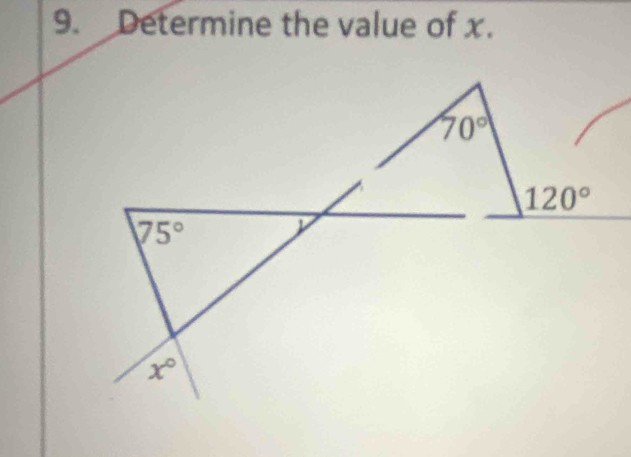 Determine the value of x.