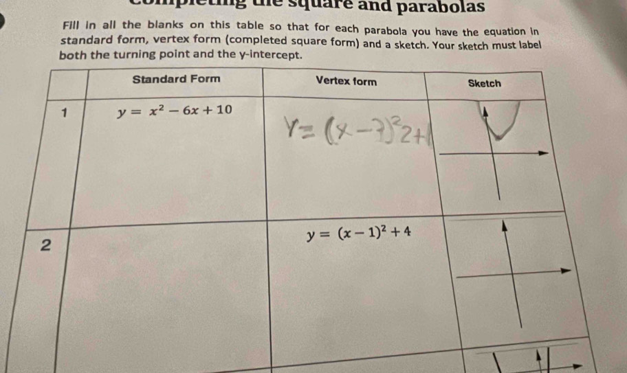 completing the square and parabolas
Fill in all the blanks on this table so that for each parabola you have the equation in
standard form, vertex form (completed square form) and a sketch. Your sketch must label
both the turning point and the y-interct.