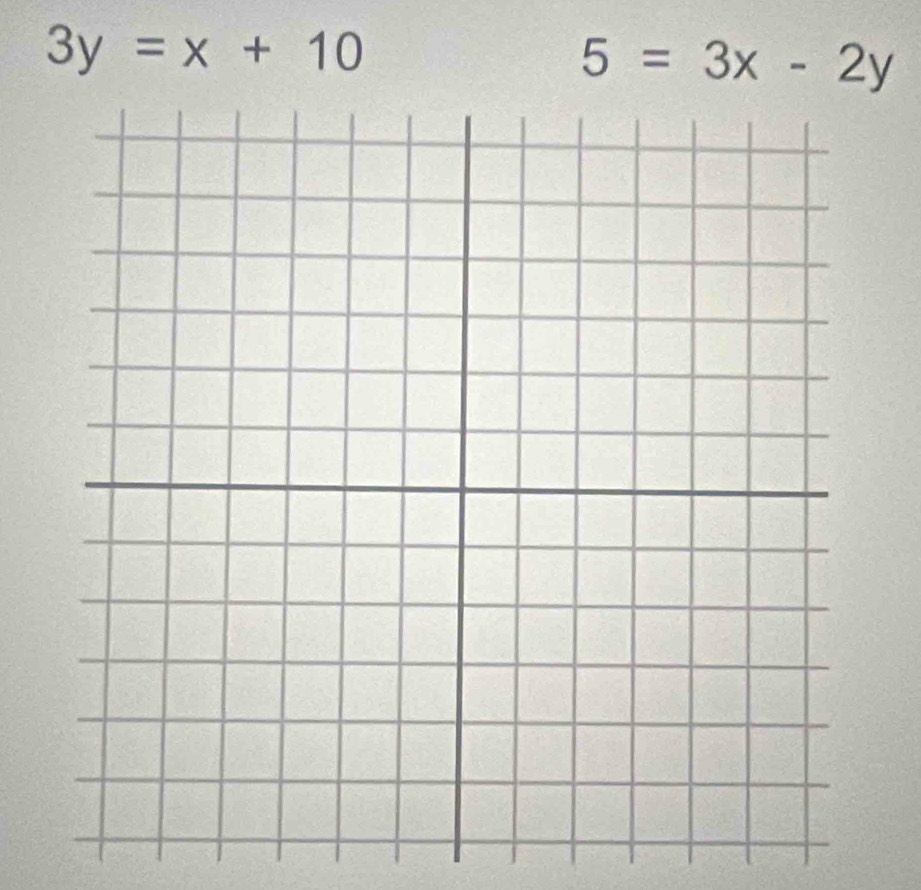 3y=x+10
5=3x-2y