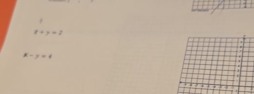 x+y=2
x-y=4
2
-1