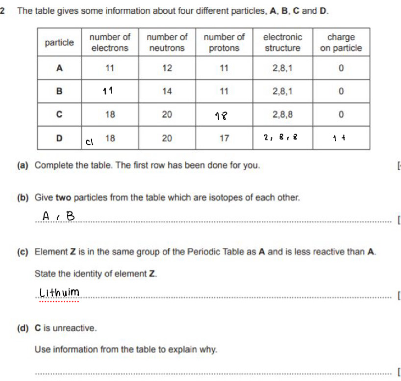 The table gives some information about four different particles, A, B, C and D. 
(a) Complete the table. The first row has been done for you. . 
(b) Give two particles from the table which are isotopes of each other. 
_ 
(c) Element Z is in the same group of the Periodic Table as A and is less reactive than A. 
State the identity of element Z. 
Lithuim_ 
(d) C is unreactive. 
Use information from the table to explain why. 
_