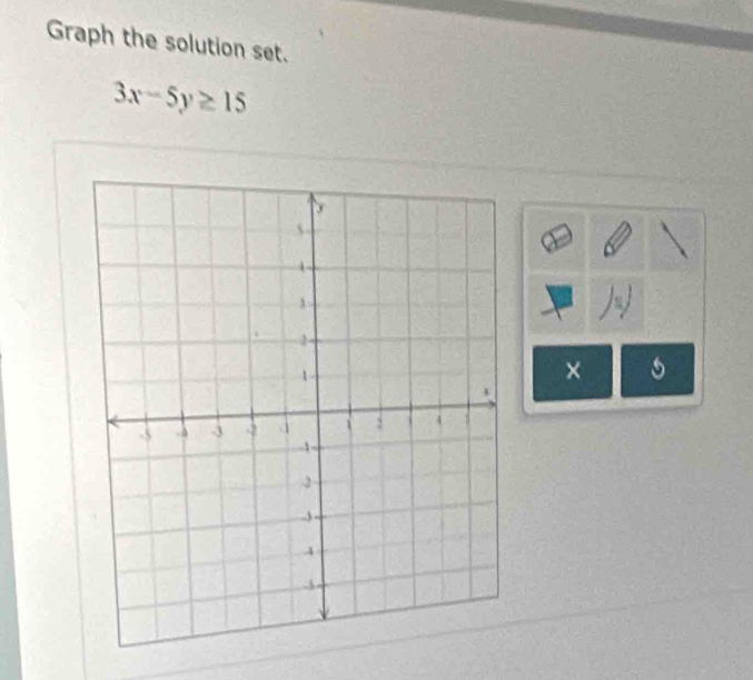 Graph the solution set.
3x-5y≥ 15
×