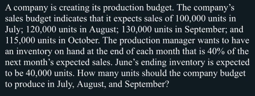 A company is creating its production budget. The company’s 
sales budget indicates that it expects sales of 100,000 units in 
July; 120,000 units in August; 130,000 units in September; and
115,000 units in October. The production manager wants to have 
an inventory on hand at the end of each month that is 40% of the 
next month’s expected sales. June’s ending inventory is expected 
to be 40,000 units. How many units should the company budget 
to produce in July, August, and September?