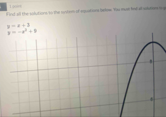 Find all the solutions to the system of equations below. You must find all solutions to g
y=x+3