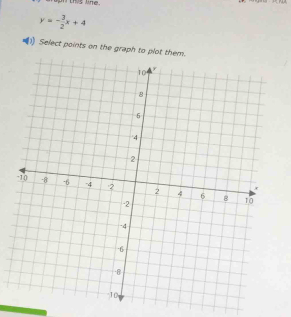 this line.
y=- 3/2 x+4
Select points on the graph to plot them.