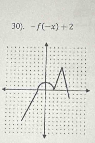 30). -f(-x)+2