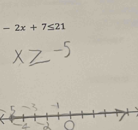 -2x+7≤ 21