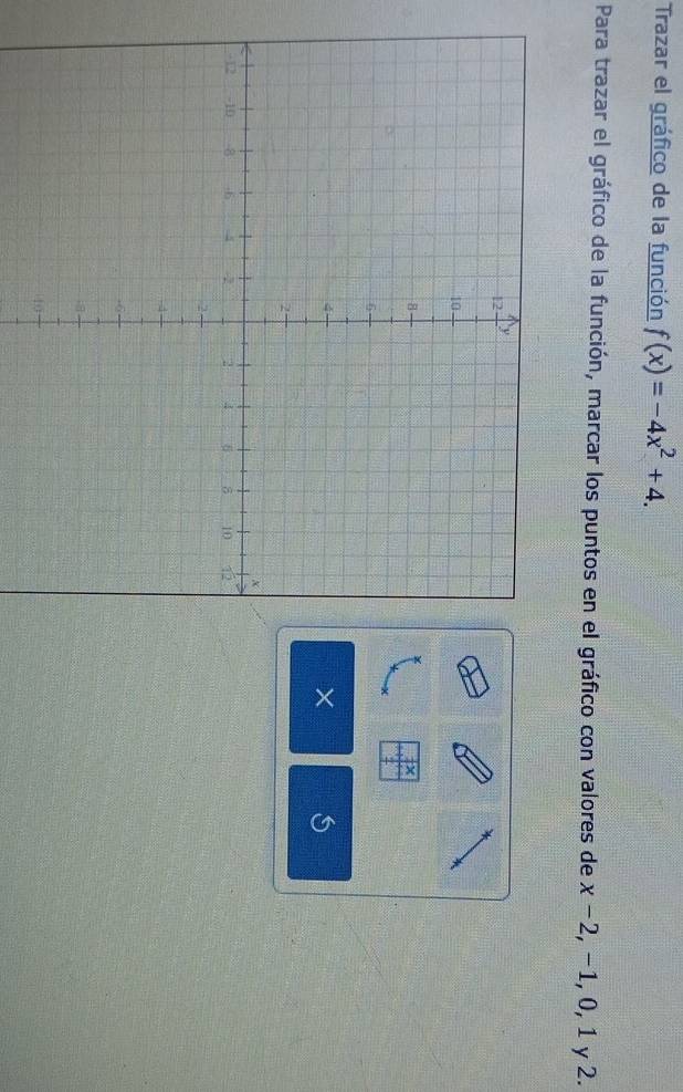 Trazar el gráfico de la función f(x)=-4x^2+4. 
Para trazar el gráfico de la función, marcar los puntos en el gráfico con valores de x-2, -1, 0, 1 y2. 
* 
×